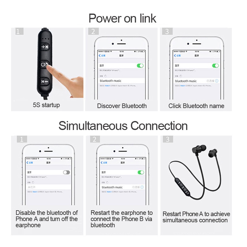 Bộ Tai Nghe Nhét Tai Không Dây Bluetooth Có Dây Đeo Cổ Từ Tính Kiểu Dáng Thể Thao
