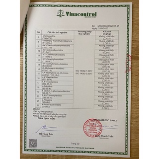 Combo Đồ bảo hộ 7 món