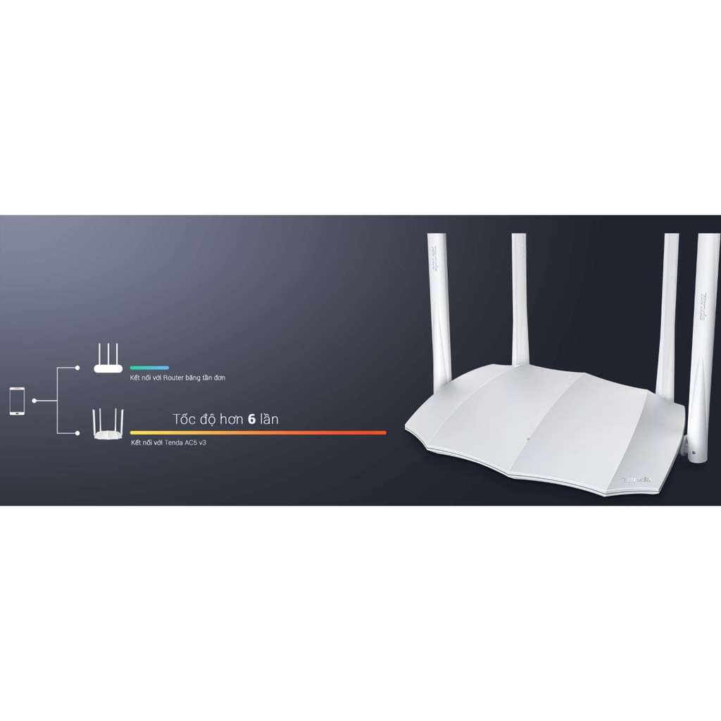 Phát Wifi Tenda AC5 V3 Chính hãng (4 anten 300Mbp + 867Mbp, 2 băng tần) siêu mạnh bảo hành chính hãng 24 tháng 1 đổi 1