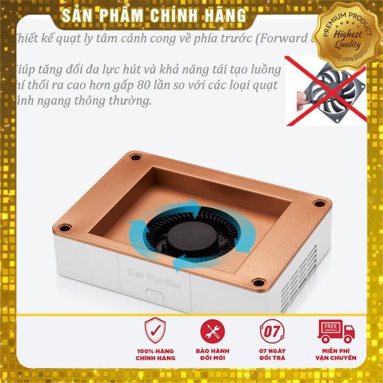 ⚡️GIÁ GỐC⚡️ Máy Lọc Không Khí_Lọc Bụi Mịn PM2.5 Smart Car Air Purifier Cho Xe Ôtô_Phòng Ngủ_Phòng Làm Việc (Màu Trắng)