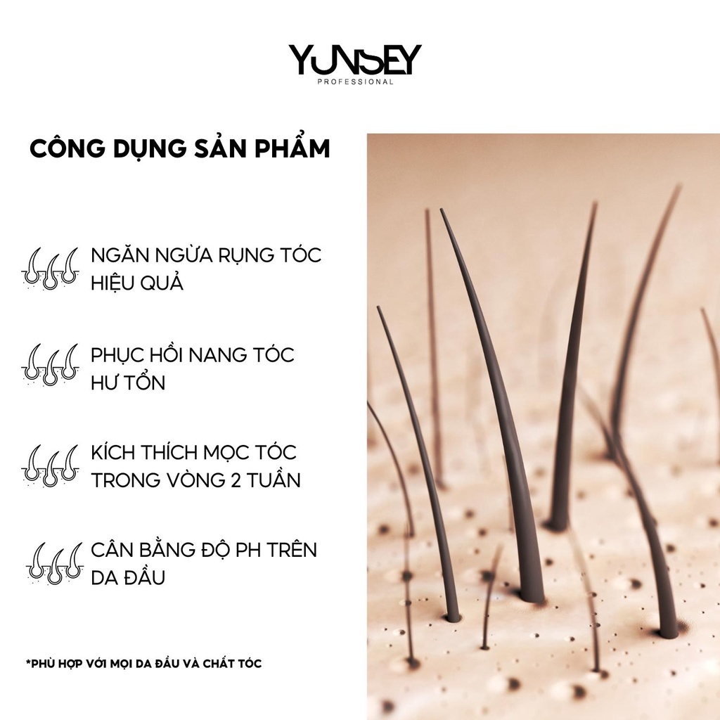 Dầu Gội Ngừa Rụng Tóc Anti-Hair Loss Shampoo Yunsey 1000Ml