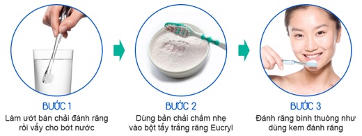 Combo kem và bột trắng răng Eucryl