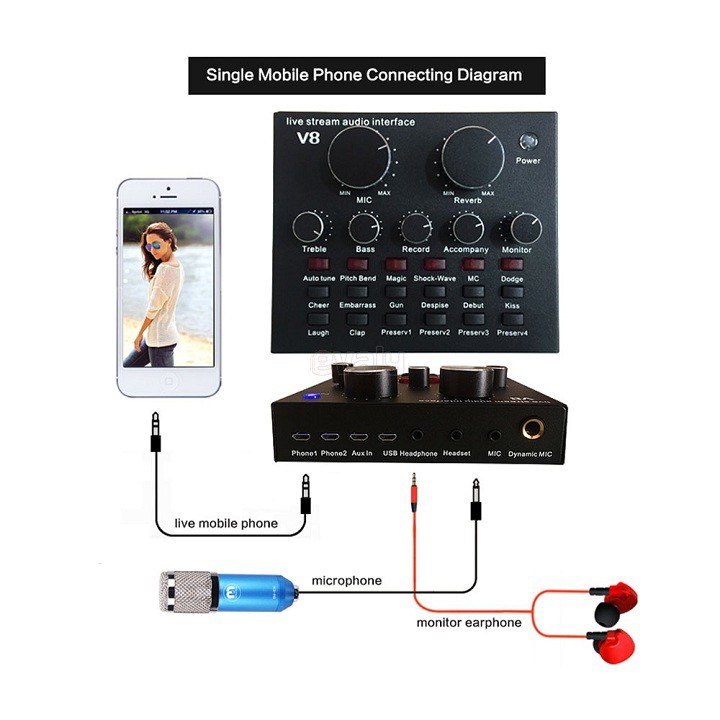 Combo Soundcard V8 AQTA Chính Hãng Bluetooth + Mic Karaoke Livetream BM 900, Có AutoTune Chuẩn Phòng Thu