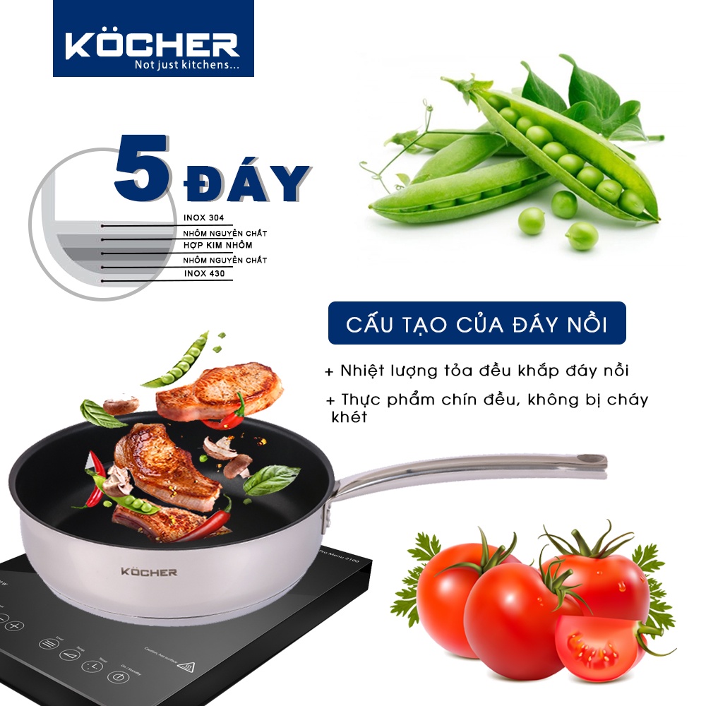 Chảo nồi chống dính bếp từ lòng sâu cao cấp KOCHER size 24cm 5 lớp đáy [Hàng nhập khẩu Chính hãng]