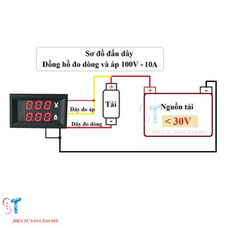 Module Đồng Hồ Đo Dòng - Đo Áp 0-100V 10A DC
