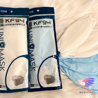 Thùng 300 khẩu trang 4 lớp kf94 uni mask chống bụi, kháng khuẩn màu xanh/trắng