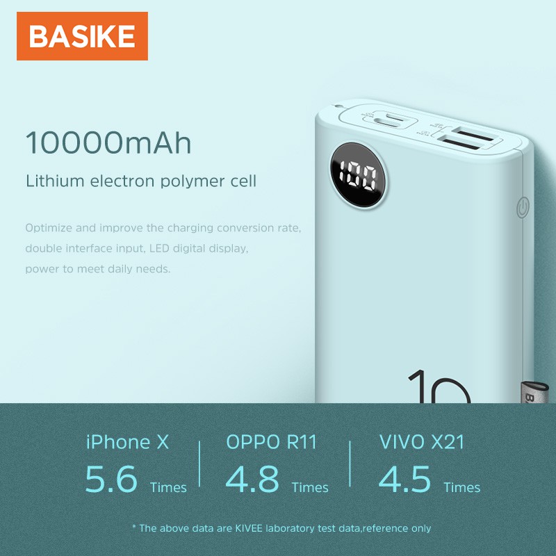 Sạc Dự Phòng BASIKE 10000mAh Màu Macaron Cao Cấp cho iPhone Và Android PF23