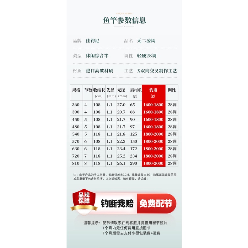 Cần câu Vô Nhị Lăng Phong MC chính hãng, cần câu đơn đài