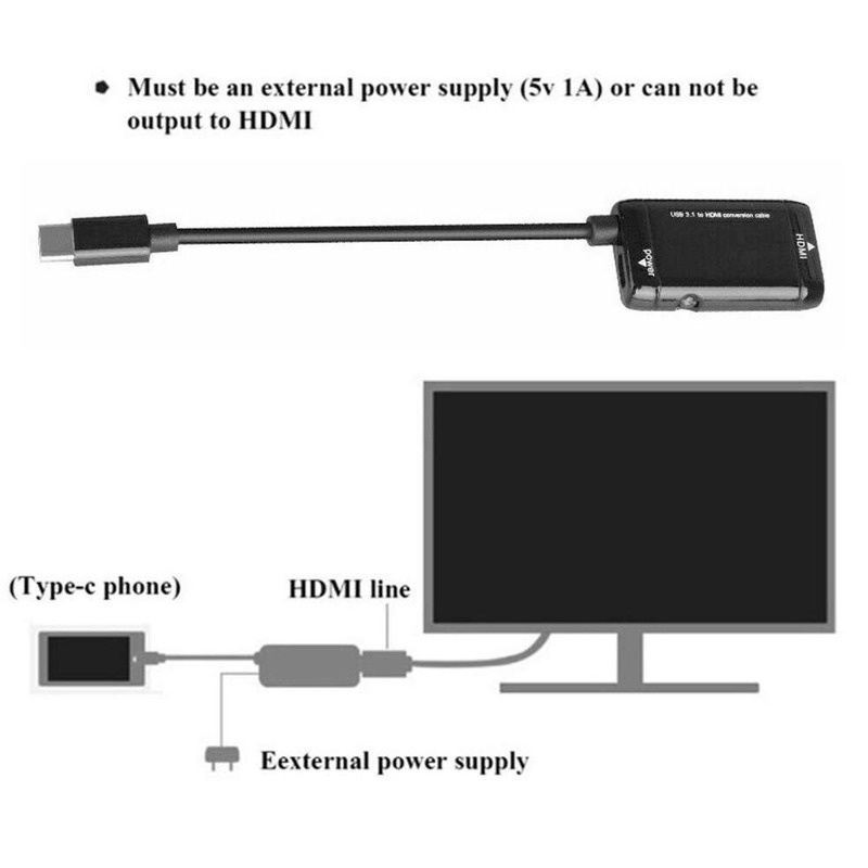 Cáp Chuyển Đổi USB-C Type-C Sang HDMI Cái/1080P HD 3.1 TV Sang MHL Cho Điện Thoại Di Động