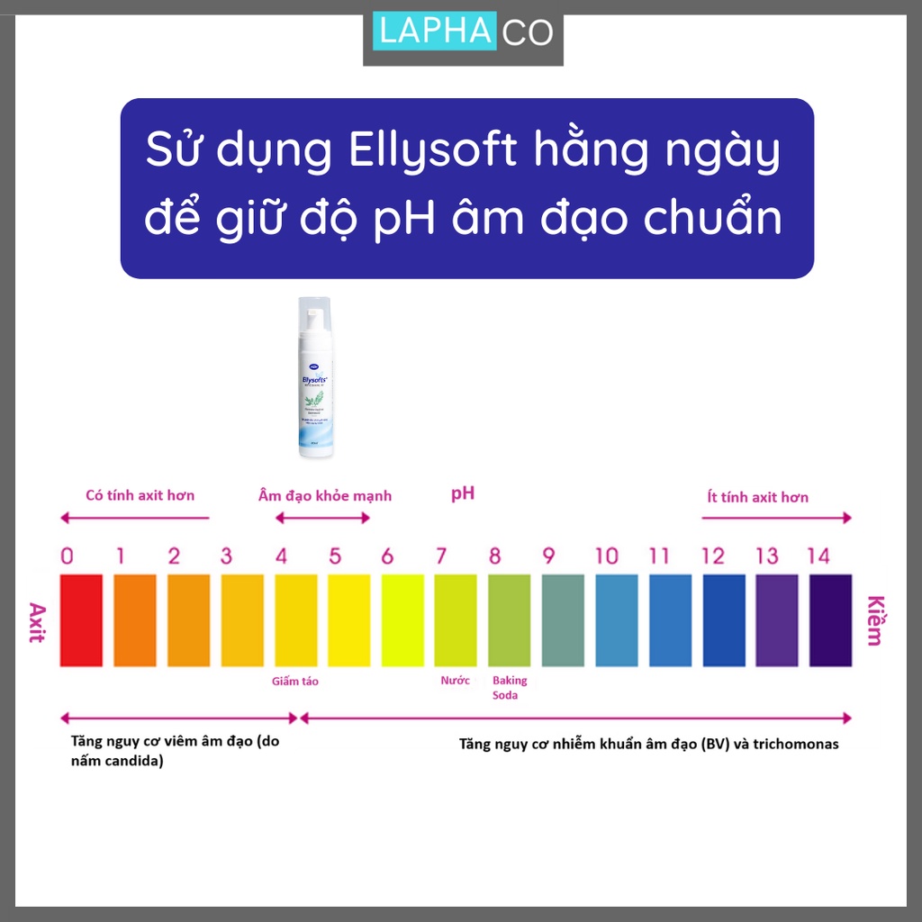 Combo 2 chai Dung dịch vệ sinh phụ nữ Ellysofts dạng bọt - Nước rửa phụ khoa dịu nhẹ bác sĩ khuyên dùng