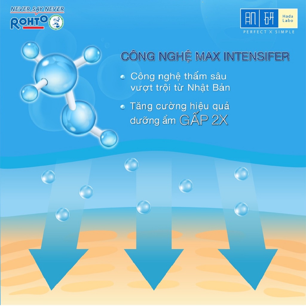 Mặt Nạ Tinh Chất Dưỡng Ẩm Cao Cấp Hada Labo Premium Hydrating Serum Mask 23g