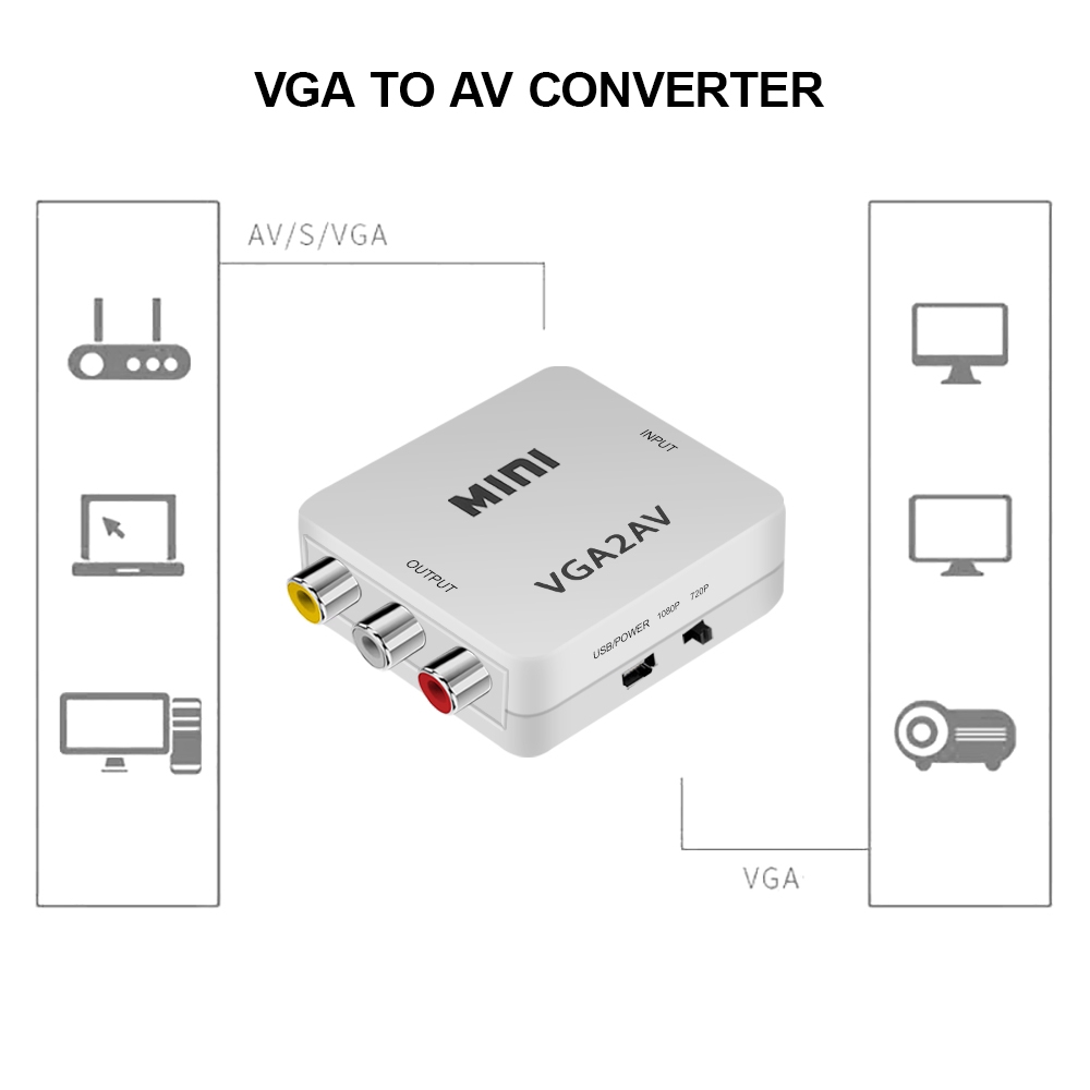 [sẵn sàng] Bộ chuyển đổi Mini VGA sang AV RCA với Jack âm thanh 3,5 mm cho PC