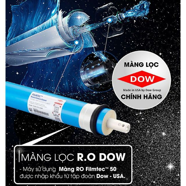 [FREESHIP 180K]_Màng lọc nước ro , lõi lọc nước số 4 máy ro