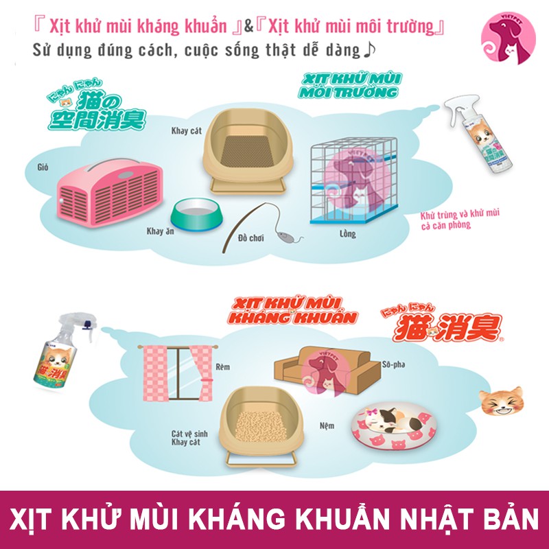 (Tặng Snack Hàn) Xịt Khử Mùi Môi Trường NYAN P.one 200ml (SX tại Nhật)