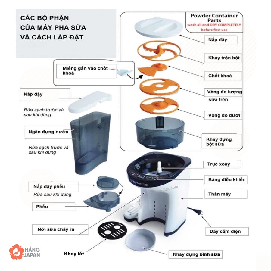 Máy pha sữa Baby Brezza Formula Pro Advanced cho bé máy pha sữa tự động hàng Mỹ - BH chính hãng hỗ trợ kĩ thuật trọn đời