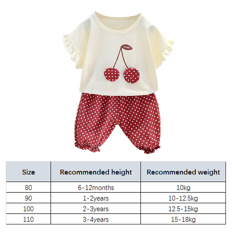 Áo Khoác Tay Ngắn Chất Cotton Hoạ Tiết Cherry Đáng Yêu Cho Bé