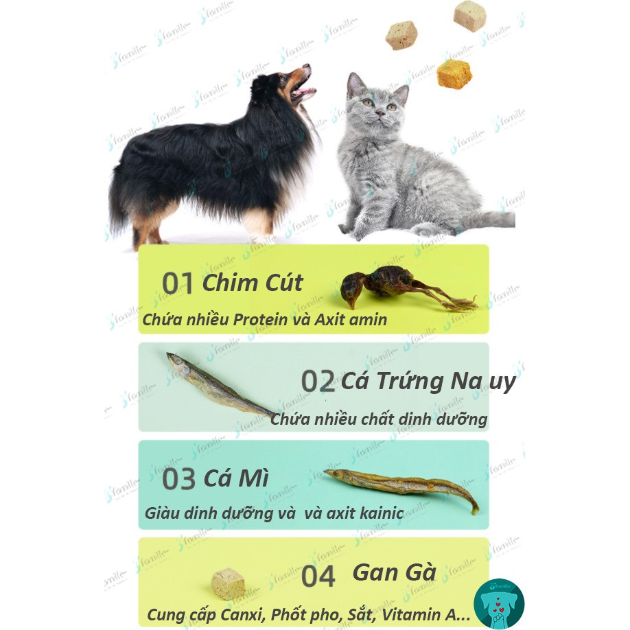 [TIẾT KIỆM]Thùng Đồ Ăn Khô JFamilleThức Ăn Khô Cho Chó Mèo 9 Loại Mix, Thơm Ngon Bổ Dưỡng, Tiện Lợi. Hộp 600gr. JF75