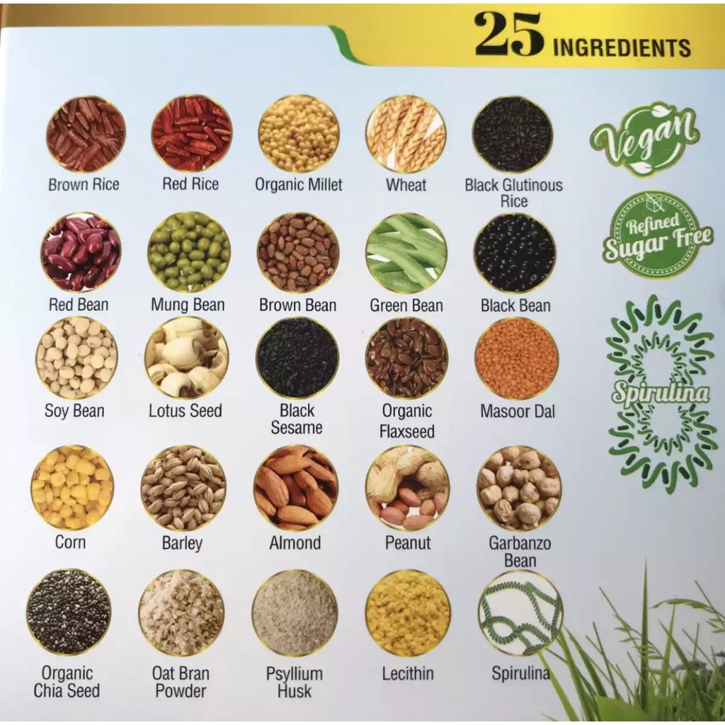 BỘT DINH DƯỠNG NGŨ CỐC 25 GREEN NUTRI HỘP 300G (12 GÓI X 25GR)