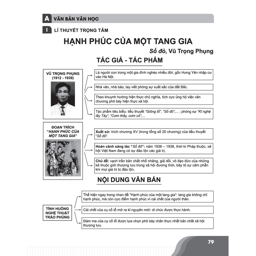 Sách - Bí quyết chinh phục điểm cao Ngữ văn 11 | BigBuy360 - bigbuy360.vn