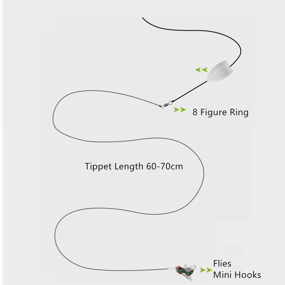 Set 5 Dụng Cụ Hỗ Trợ Câu Cá Mới