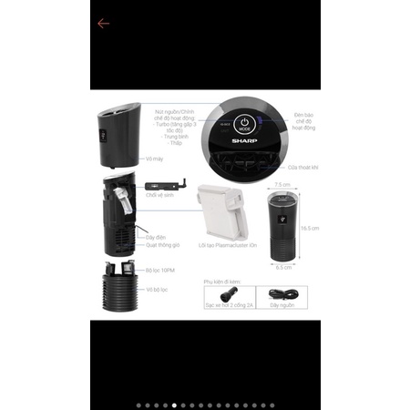 Lọc không khi ô tô sharp,pana,denso