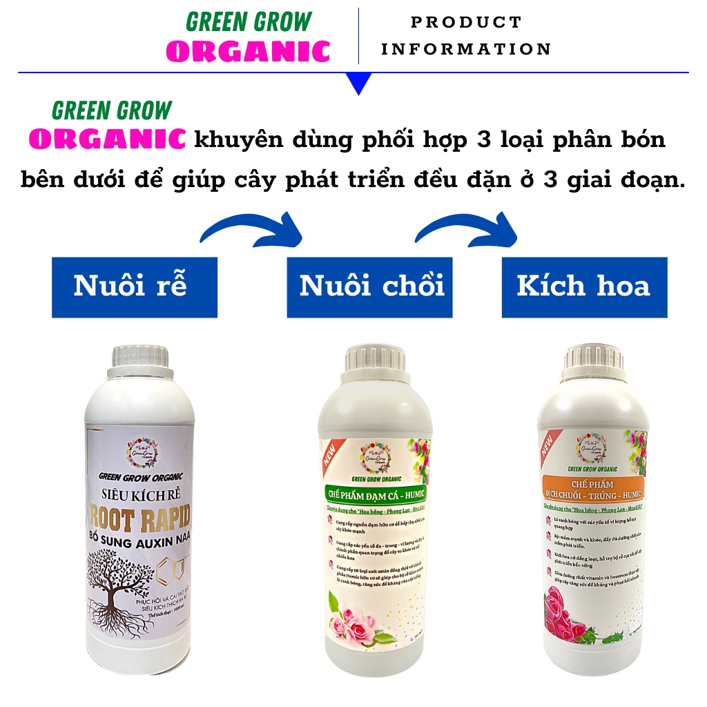 Combo phân đạm cá, dịch chuối trứng, siêu kích rễ Root Rapid Green Grow Organic mỗi chai 1 lít, phân bón hữu cơ vi sinh