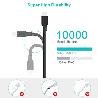 Dây cáp sạc nhanh 30w chuẩn pd 3.0 type-c to lightning dài 180cm hiệu choetech ip0036 cho iphone / ipad - chính hãng