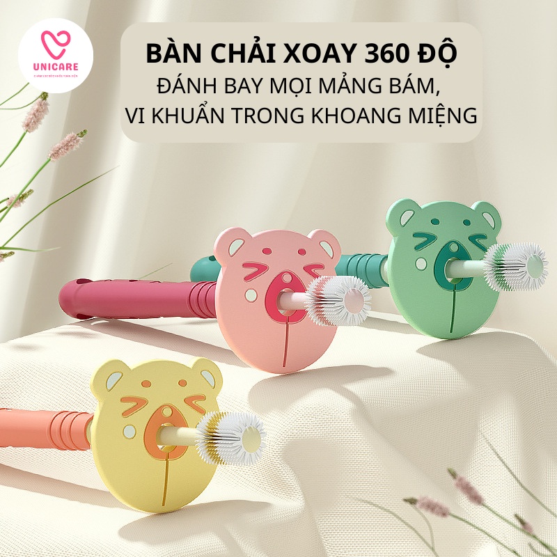 Bàn chải nano siêu mềm Stary - Bàn chải xoay 360 độ - Giúp đánh bay mảng bám và vi khuẩn trong khoang miệng