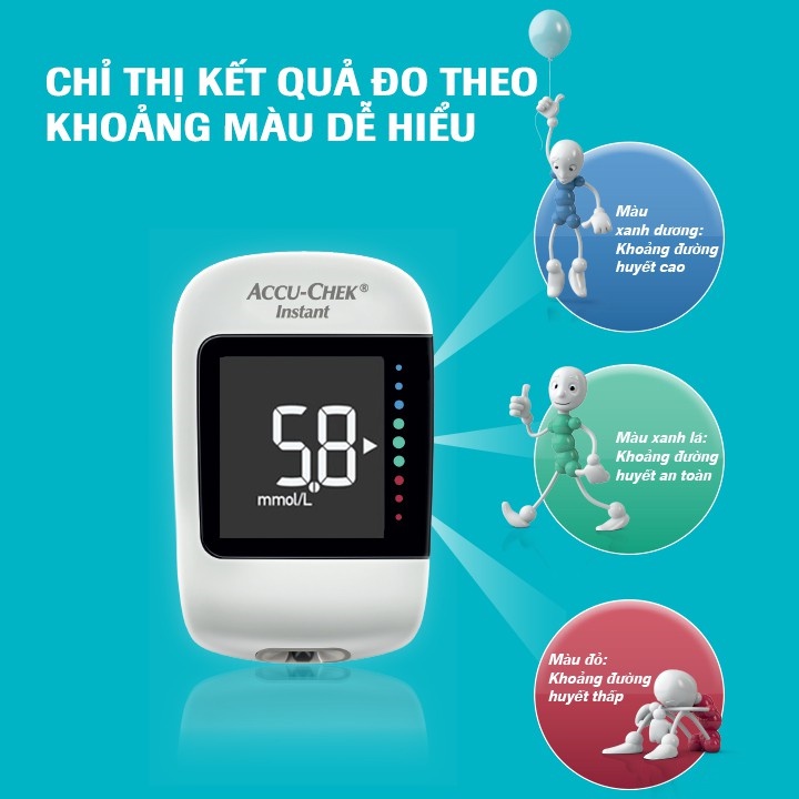 Máy đo đường huyết ACCU-CHEK INSTANT ⚡ Chính hãng ROCHE-ĐỨC ⚡ Đơn giản, chính xác, dễ sử dụng