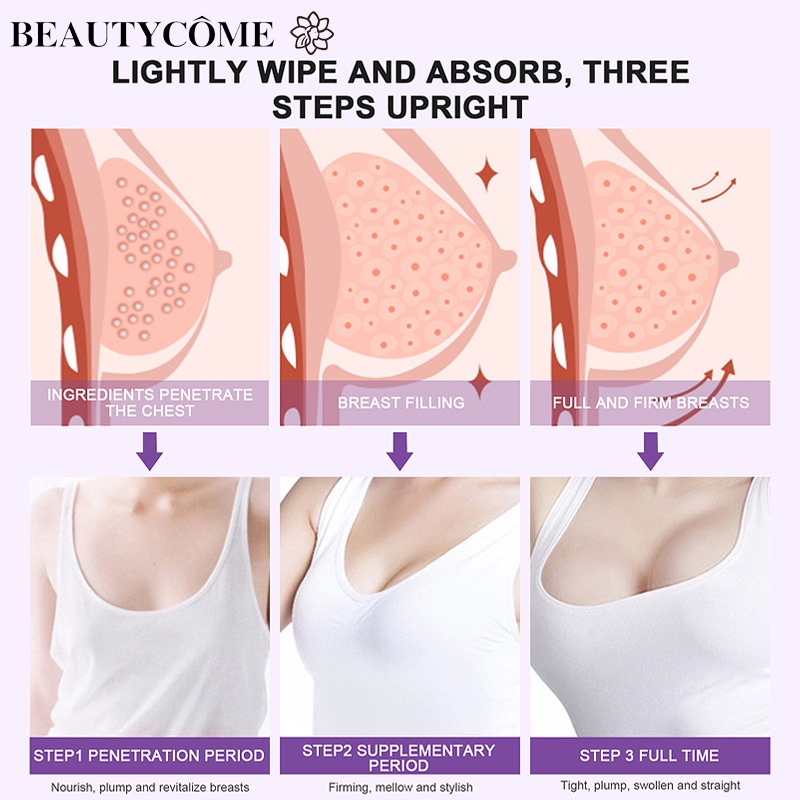 Kem nở ngực và làm săn chắc da BEAUTYCOME | BigBuy360 - bigbuy360.vn