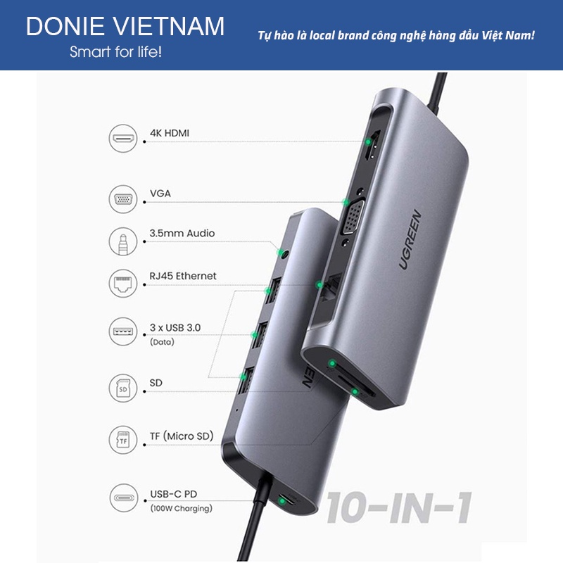 Cáp Chuyển Ugreen 10 in 1 80133 USB Type-C Sang HDMI, VGA, SD,TF, Audio 3.5mm 3 USB 3.0, Lan 1Gbps Chính Hãng