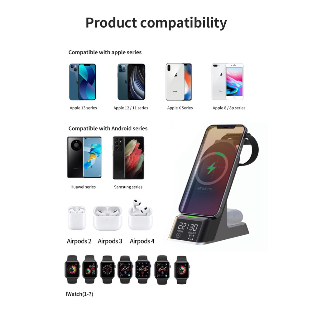 Cáp SạC Nhanh Không Dây Đa Năng H36 15W Cho ĐồNg Hồ Apple Watch AirPods 3 IPhone13