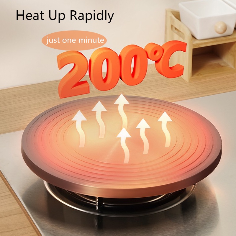 JEETEE Tấm Kim Loại Chịu Nhiệt Làm Nóng / Dày 4MM 24/28CM Cho Nhà Bếp