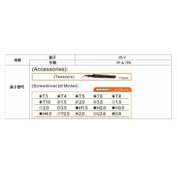 Bộ tua vít 22 in 1 JAKEMY JM-8102- Thương Hiệu Về Dụng Cụ Cầm Tay Số 1