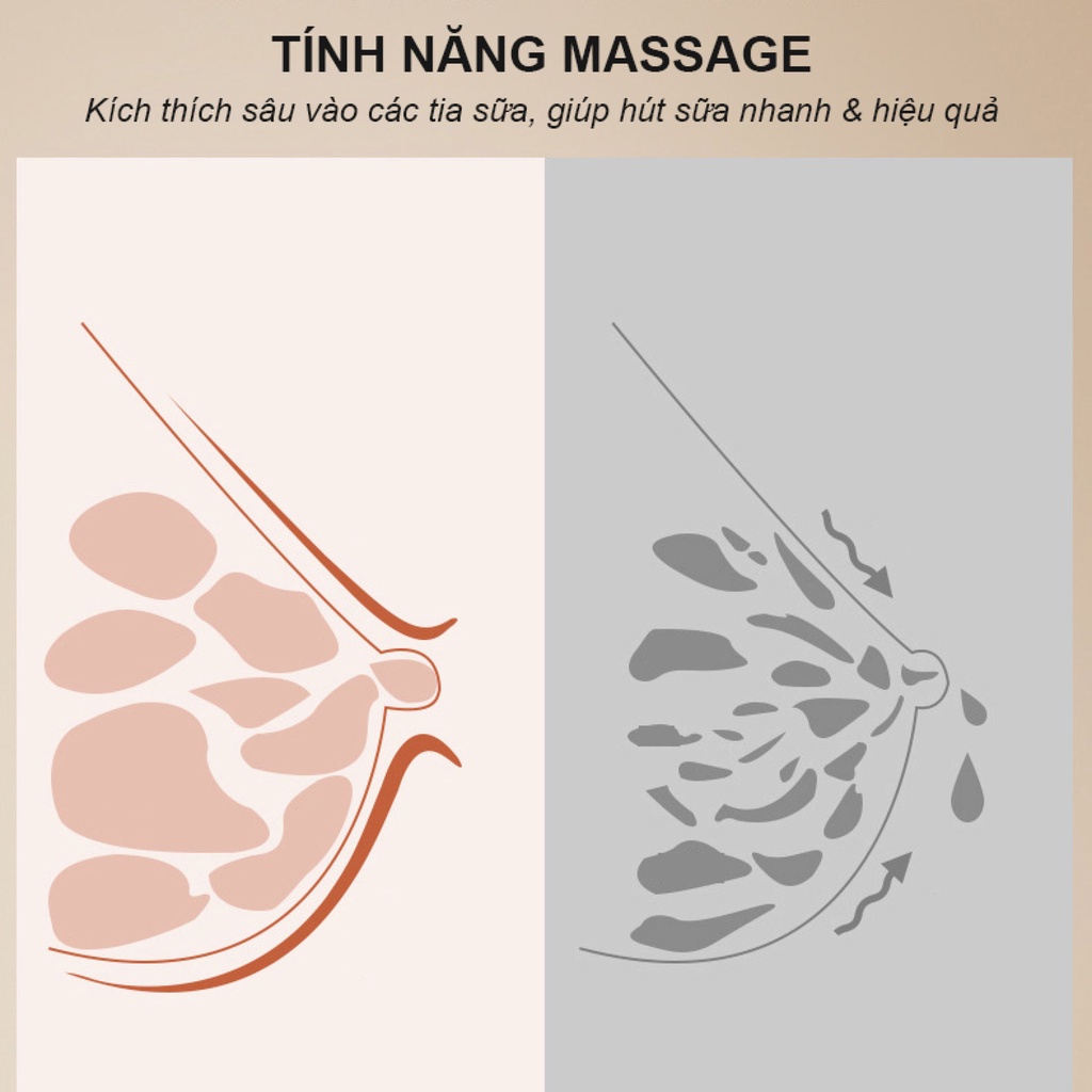 Máy Hút Sữa Điện Đôi Thông Minh Miss Baby Máy Vắt Sữa Không Dây Rảnh Tay Dùng Kết Hợp Áo Hút Sữa Tiện Lợi Cao Cấp