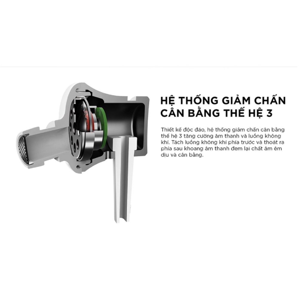 Tai nghe Xiaomi Mi Earphone Basic  | Hàng chính hãng | Bảo hành 6 tháng
