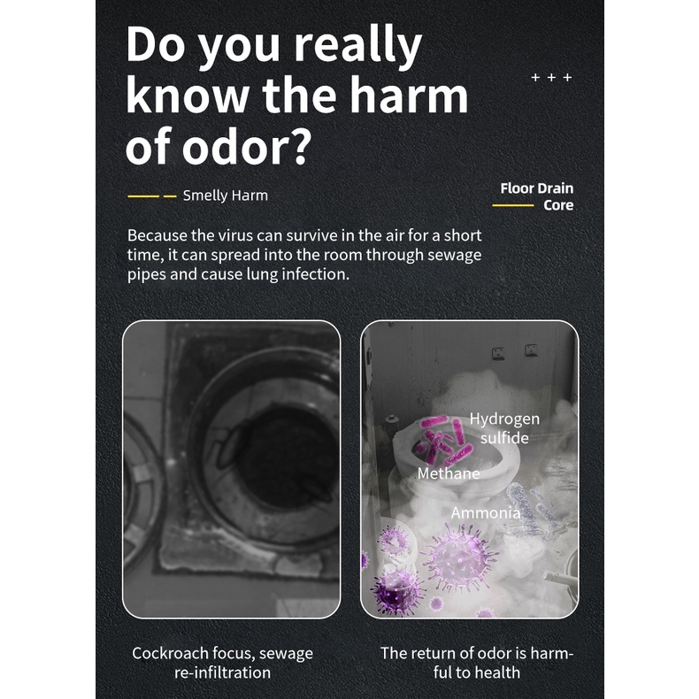 Nắp Đậy Cống Thoát Nước Sàn Nhà Tắm Chống Tắc Nghẽn / Côn Trùng