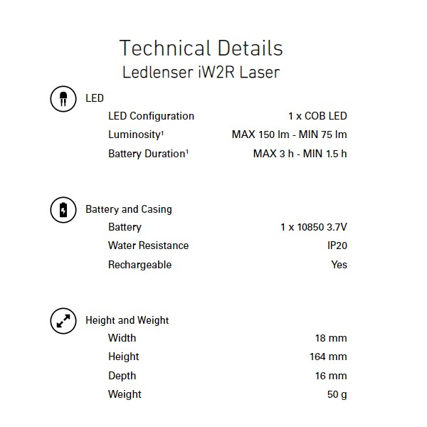 Đèn pin 2 in 1 LEDLENSER iW2R Laser - 150 Lumens