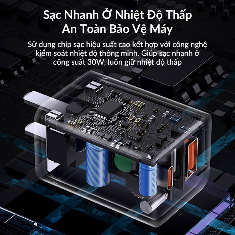 Củ Sạc Nhanh BASEUS Super Si Pro 30W, Hỗ Trợ 2 Cổng Sạc Type-C Và USB, Thiết Kế Chân Gập, Nhỏ Gọn, Sạc Cho Đa Thiết Bị
