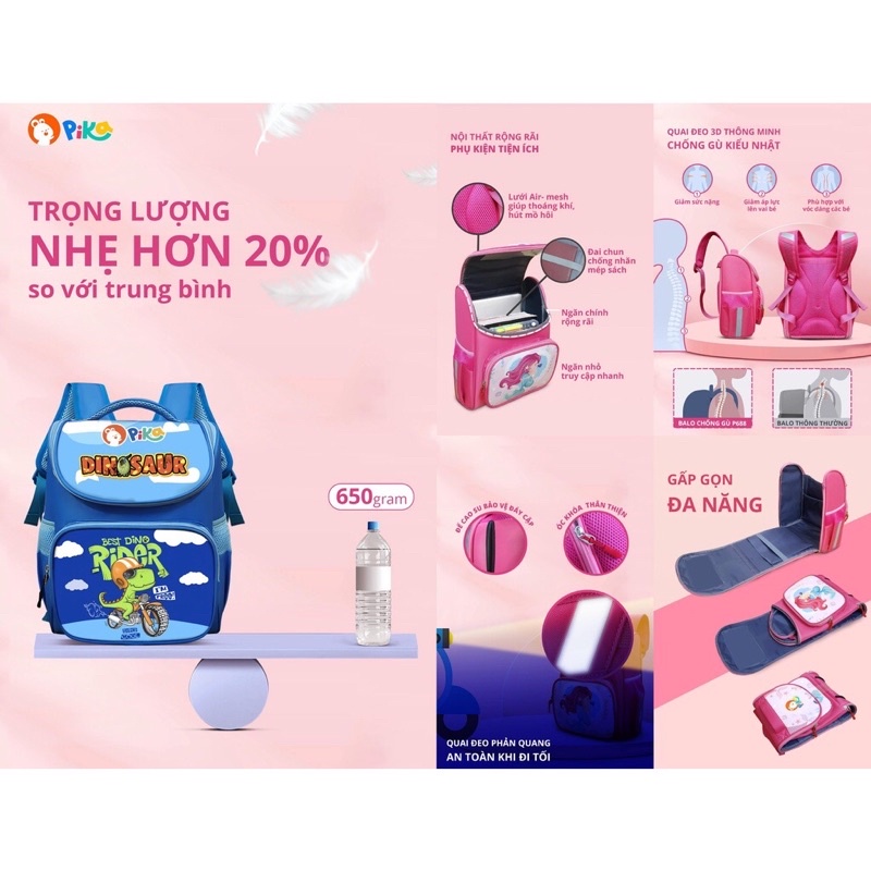 Balo Chống Gù Siêu Nhẹ cho các bé vào 1,Nhỏ Gọn,Chính Hãng