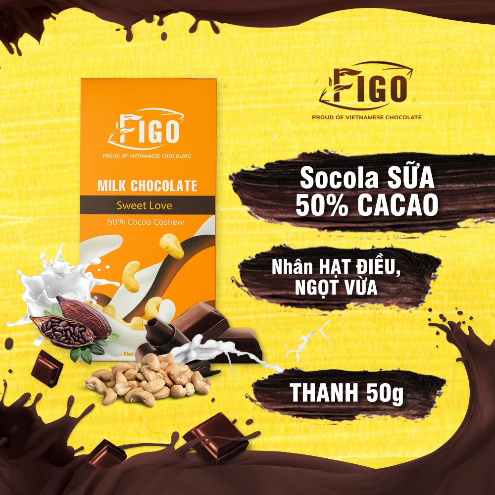 [BÁN CHẠY-SOCOLA HOT NHẤT SHOPEE] Kẹo socola sữa nhân Dừa 50g ăn vặt văn phòng FIGO