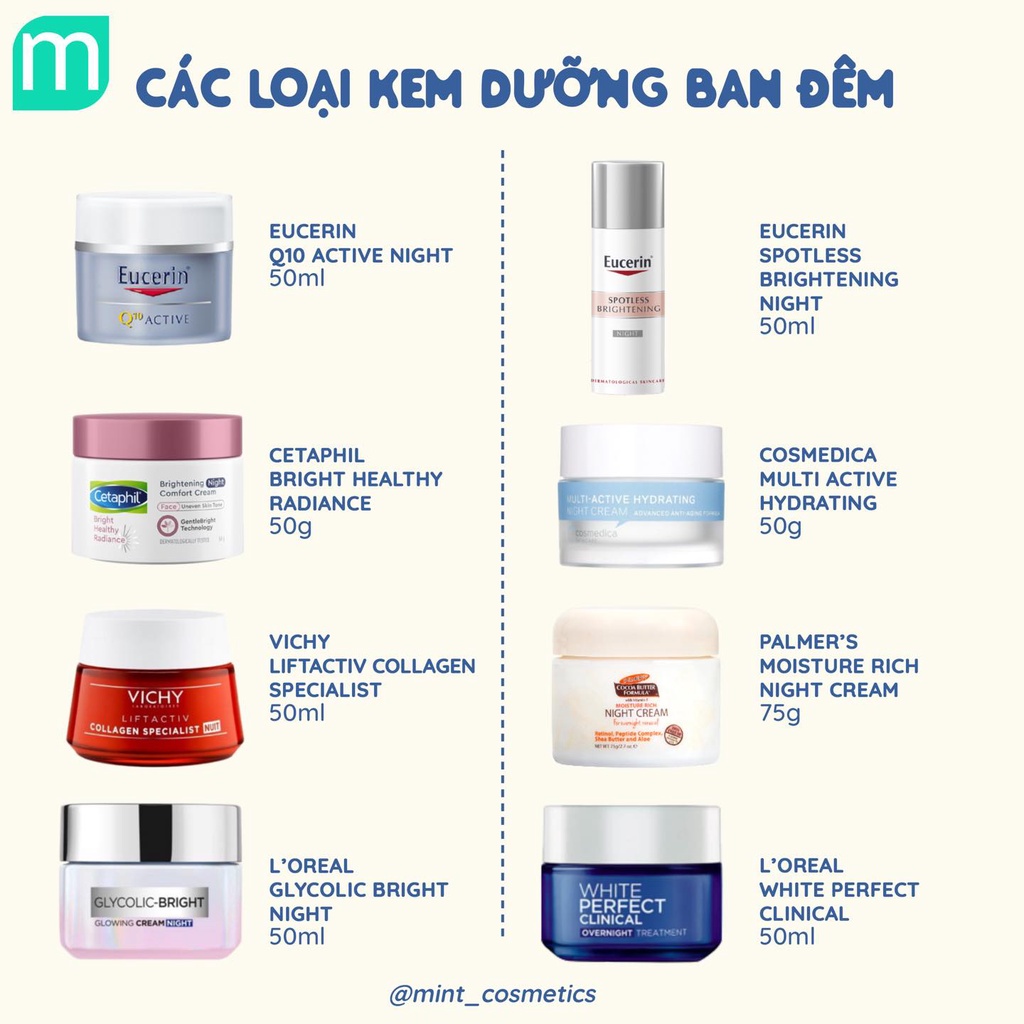Kem Dưỡng Ban Đêm Eucerin Q10 ACTIVE 50ml
