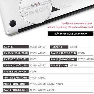 4 Mẫu Case Macbook In Hình A2 Tuyệt Đẹp ( Tặng Kẹp Chống Gẫy Sạc)