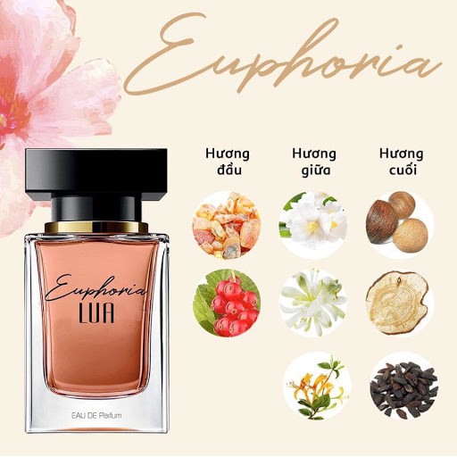 Nước hoa nữ Lua Euphoria - QUYẾN RŨ VÀ BÍ ẨN (30ML)nước hoa
