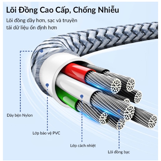 [Bảo Hành 12 Tháng]Cáp sạc dây dù Androi/ip Cao cấp 8ic tự ngắt