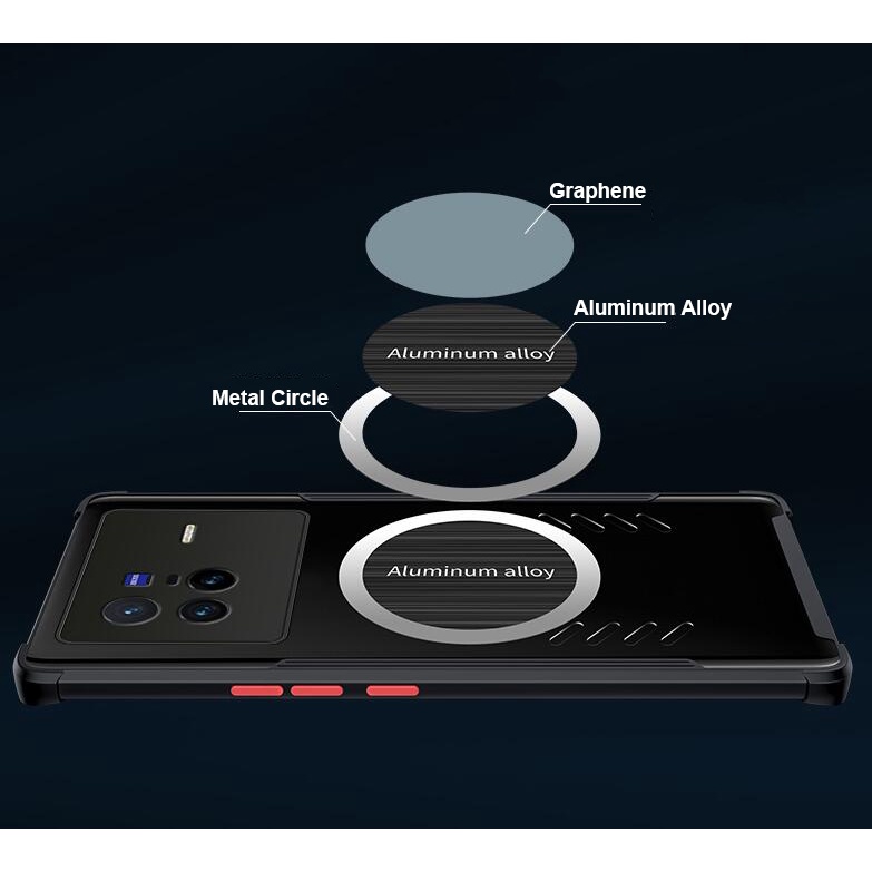 Ốp Điện Thoại Cứng Viền Silicon Mềm Chống Sốc Làm Mát Chơi Game Cho VIVO X80/Pro