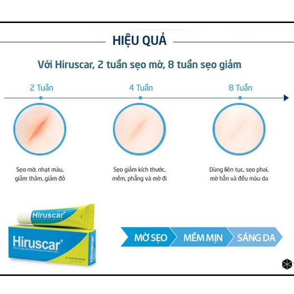 Gel Làm Mờ Sẹo - Cải Thiện Sẹo Vừa, Sẹo Lõm, Sẹo Thâm Hiruscar Người Lớn & Trẻ Em (5G/10G/20G)