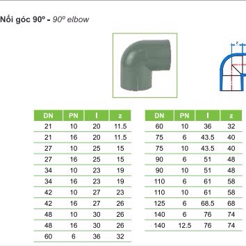 CÚT GÓC PVC 21/ 27/ 34/ 42/ 48 MM- CO/ NỐI GÓC 90° PHI 21/ 27/ 34/ 42/ 48 MM- NHỰA TIỀN PHONG