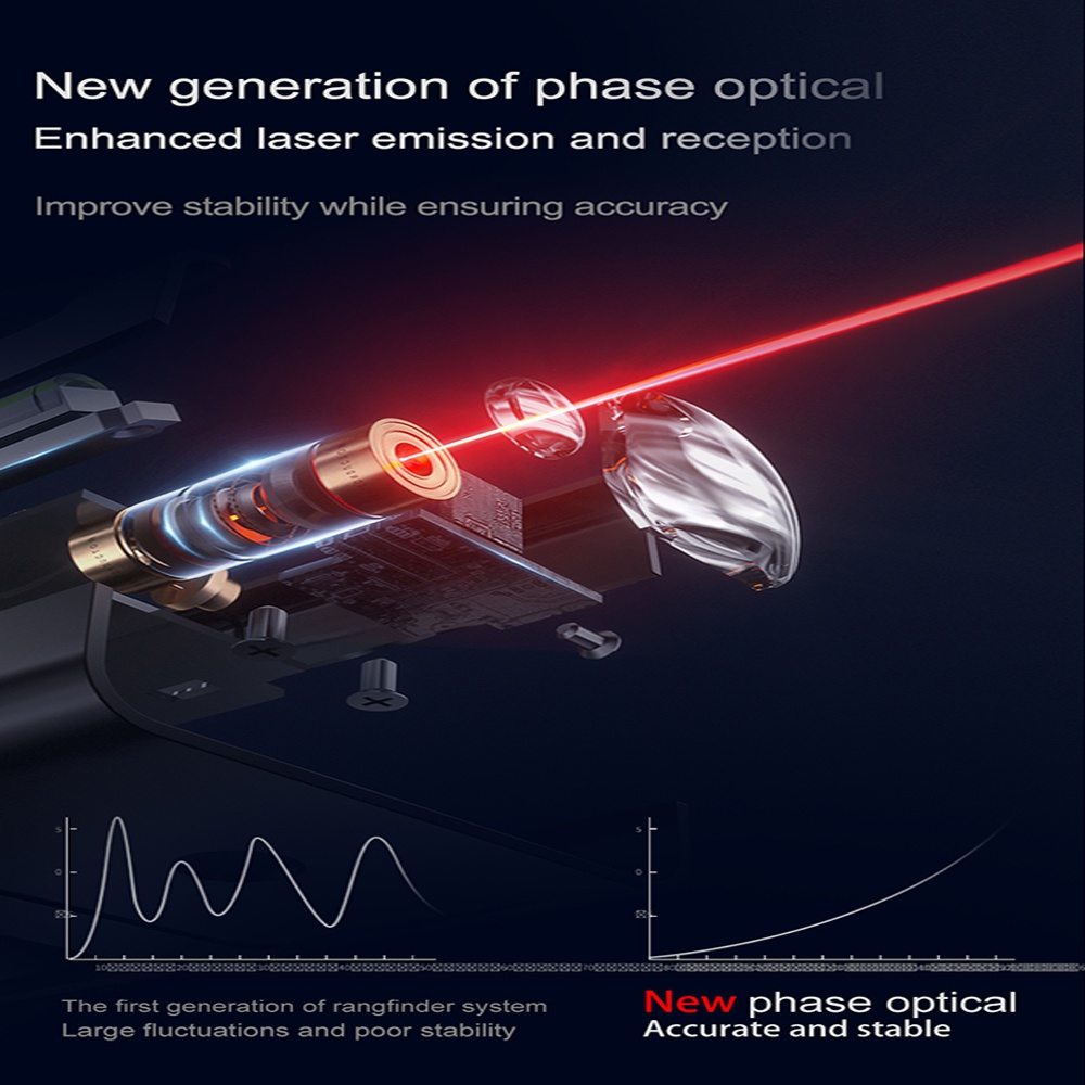 Máy đo khoảng cách bằng laser SNDWAY 100M 80M 60M 40M Máy đo khoảng cách Laser Băng đo Trena Máy tìm khoảng cách kỹ thuật số Trena Thước đo khoảng cách