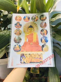 Tranh phật